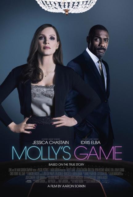 Molly’s Game (2017) เกม โกง รวย